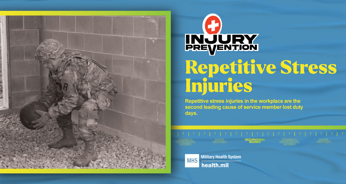 Injury Prevention - Repetitive Stress Injuries