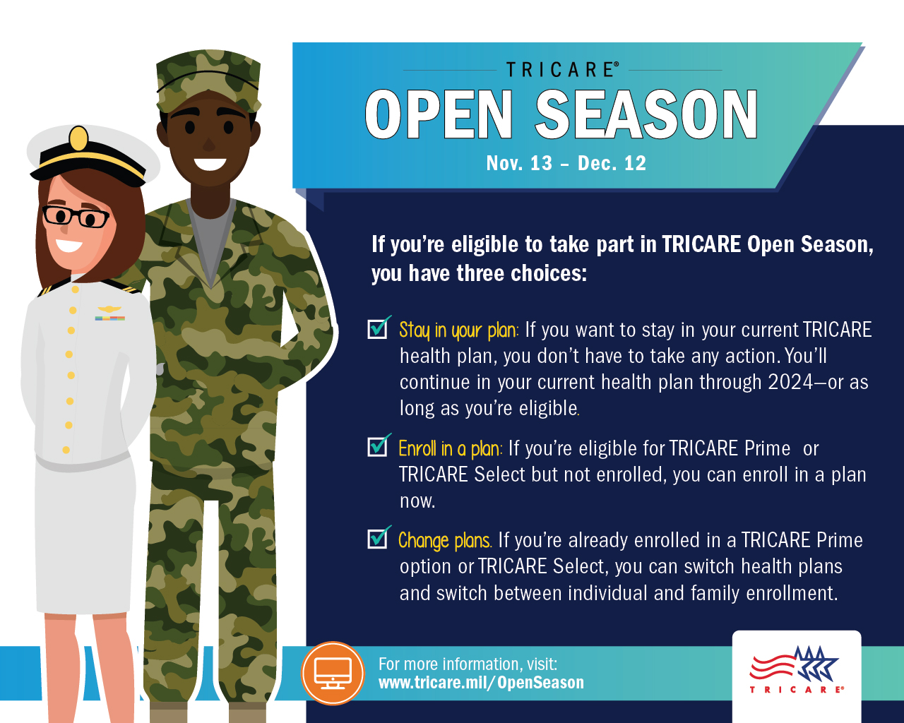 Link to Infographic: A screensaver graphic listing options beneficiaries can take during Open Season. Links to www.tricare.mil/openseason <http://www.tricare.mil/openseason> . TRICARE logo on the bottom right.