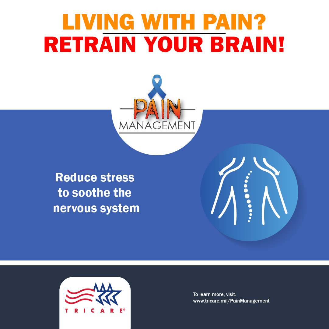 Link to Infographic: Living with Pain, Retrain the Brain C 
