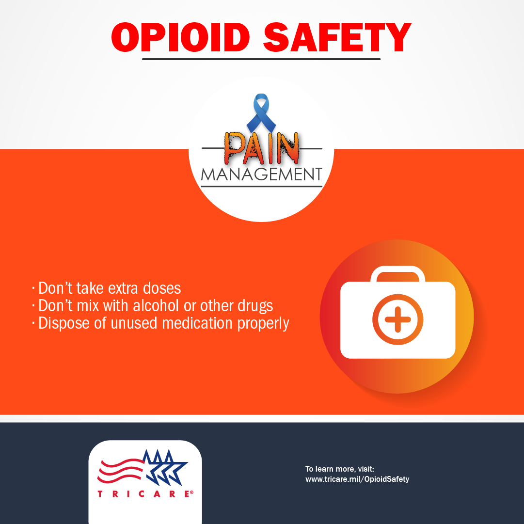 Link to Infographic: Pain Management Opioid Safety 2 
