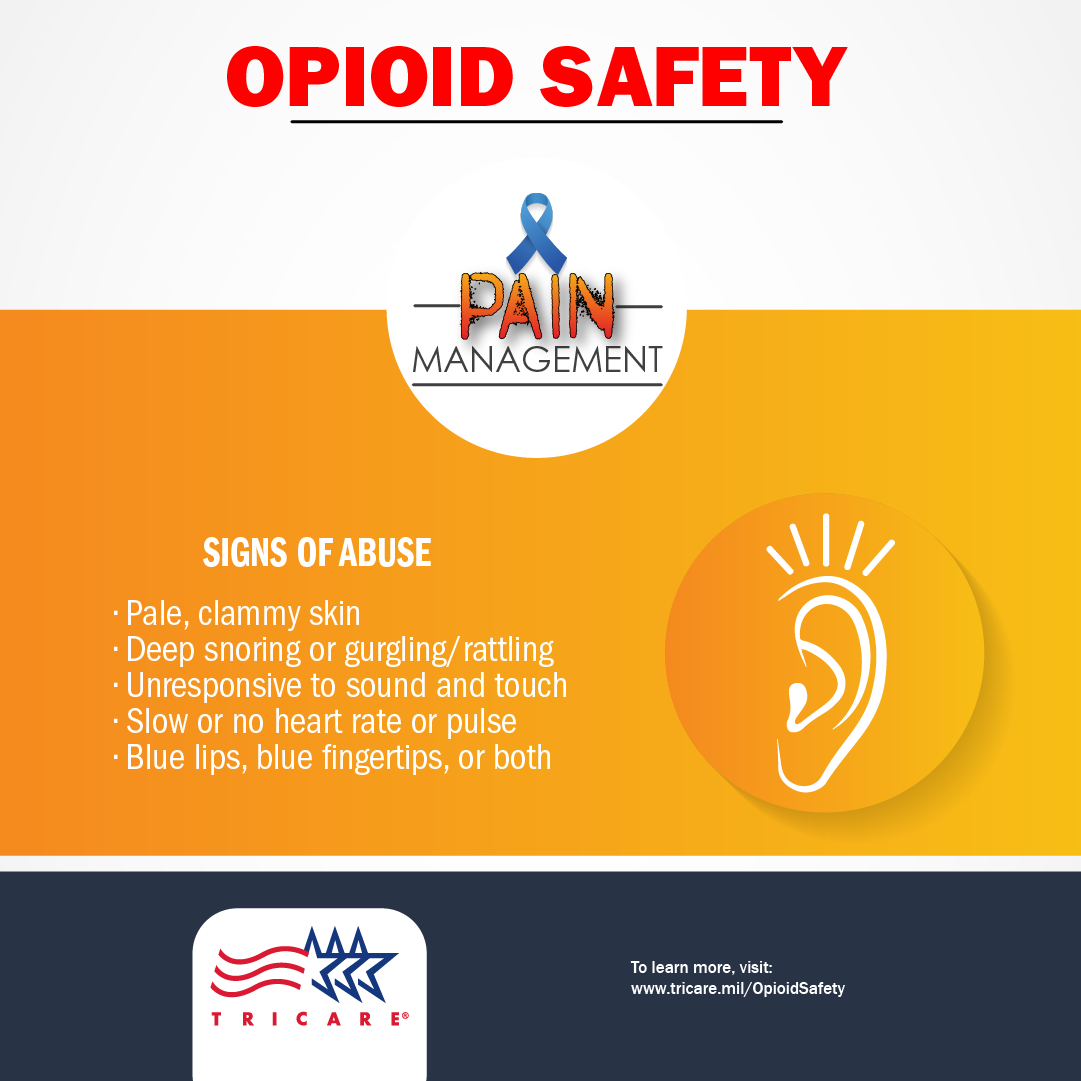 Link to Infographic: Pain Management Opioid Safety 3 