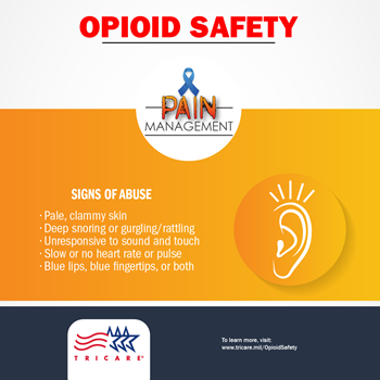 Pain Management Opioid Safety 3 