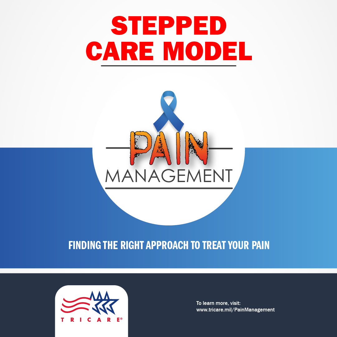 Link to Infographic: Pain Management, Stepped Care Model 