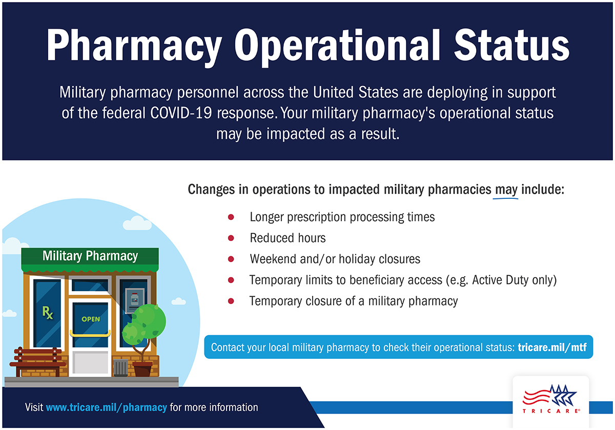 Your military pharmacy operations may be impacted due to military pharmacy deployments in support of federal COVID-19 response