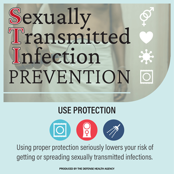 Sexually Transmitted Infection Prevention - Use Prevention - Using proper protection seriously lowers your risk of getting or spreading sexual transmitted infections.