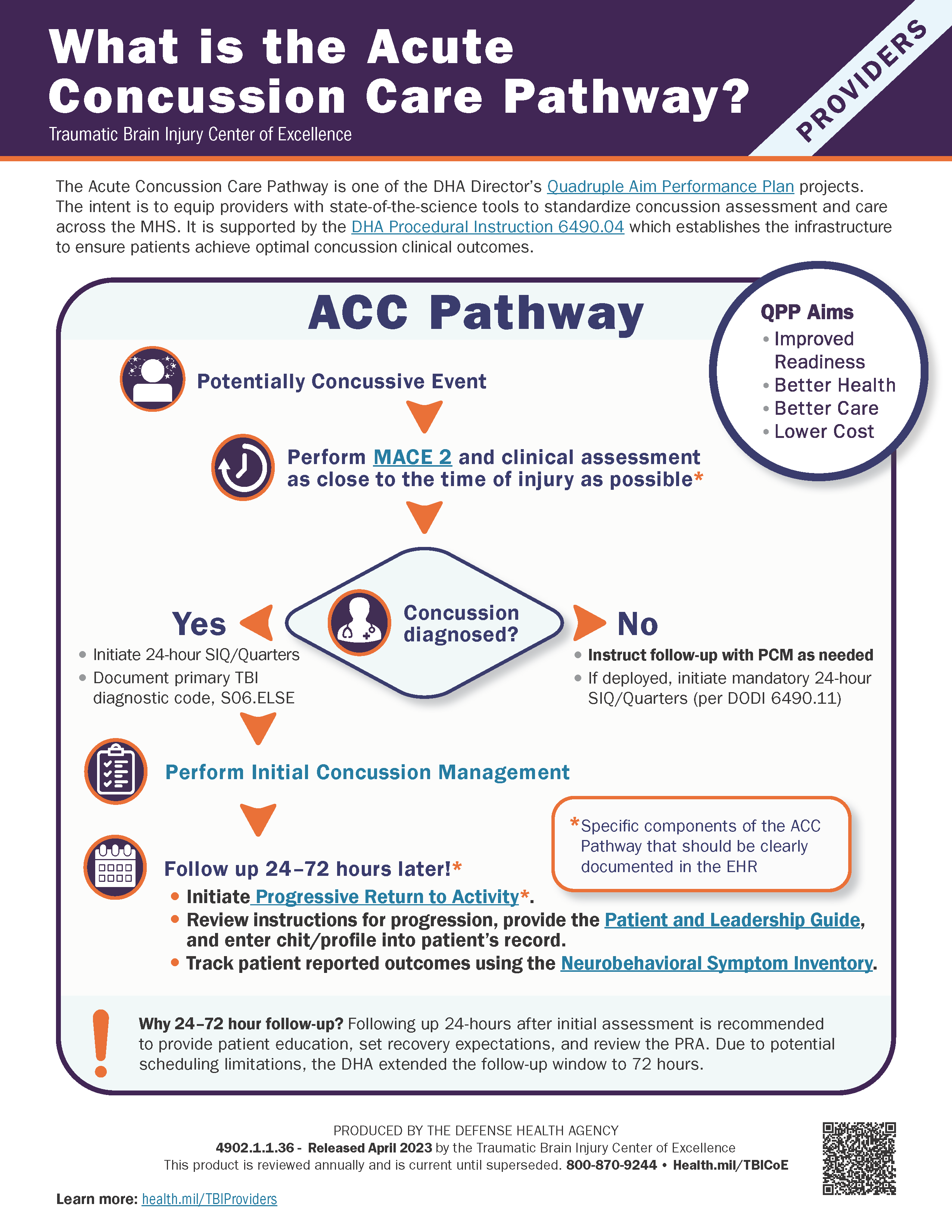 Link to Infographic: What is the Acute Concussion Care Pathway? The Acute Concussion Care Pathway is one of the DHA Director’s Quadruple Aim Performance Plan projects. The intent is to equip providers with state-of-the-science tools to standardize concussion assessment and care across the MHS. It is supported by the DHA Procedural Instruction 6490.04 which establishes the infrastructure to ensure patients achieve optimal concussion clinical outcomes.