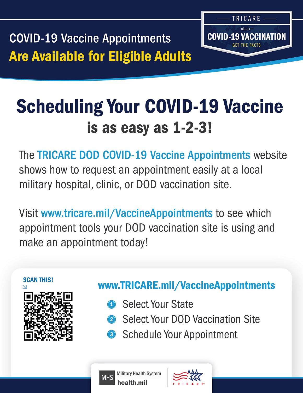 Graphic stating scheduling their COVID-19 vaccine appointment is easy and links to www.TRICARE.mil/VaccineAppointments. Graphic is framed by navy boarders and includes a scannable QR code, and the TRICARE and MHS logo on the bottom center. 