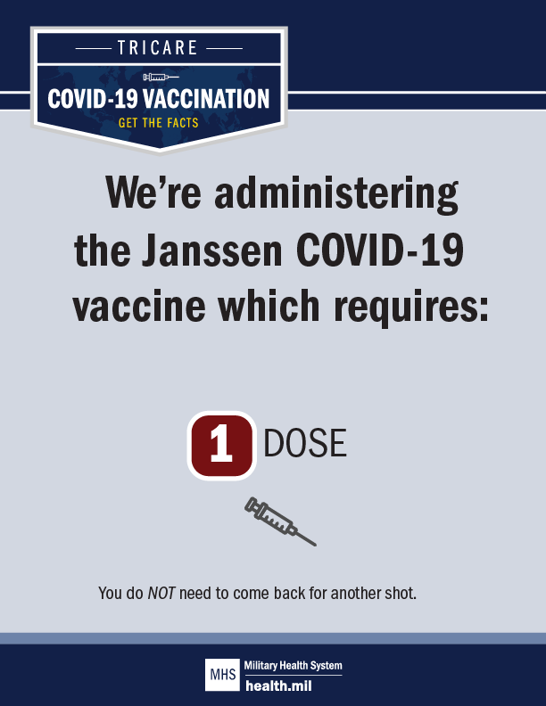 Infographic of the timeline of the Janssen vaccine 