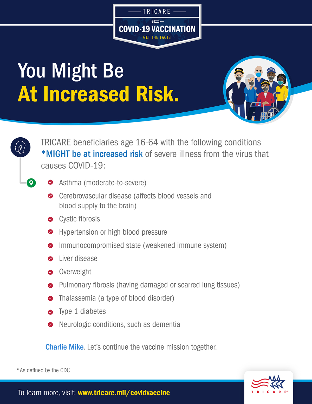  A graphic listing conditions that might put beneficiaries 16-64 in the “at-risk” category. This includes asthma cystic fibrosis, hypertension, and more. Graphics include a group of people wearing masks and the TRICARE logo.