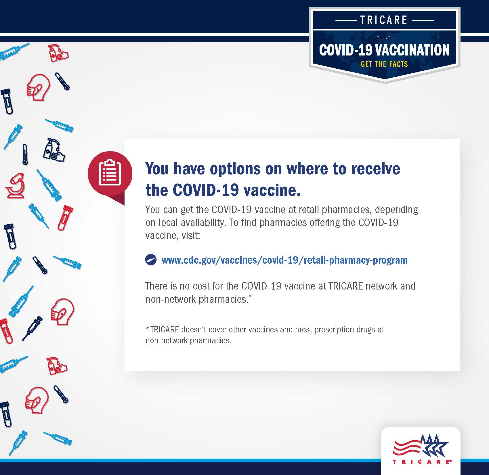 Images of syringes, hand soap, and facemask are on the left-hand side of the graphic. Text describes the availability to get vaccinated at retail pharmacies, with links provided for more information. The TRICARE logo is placed on the bottom right.