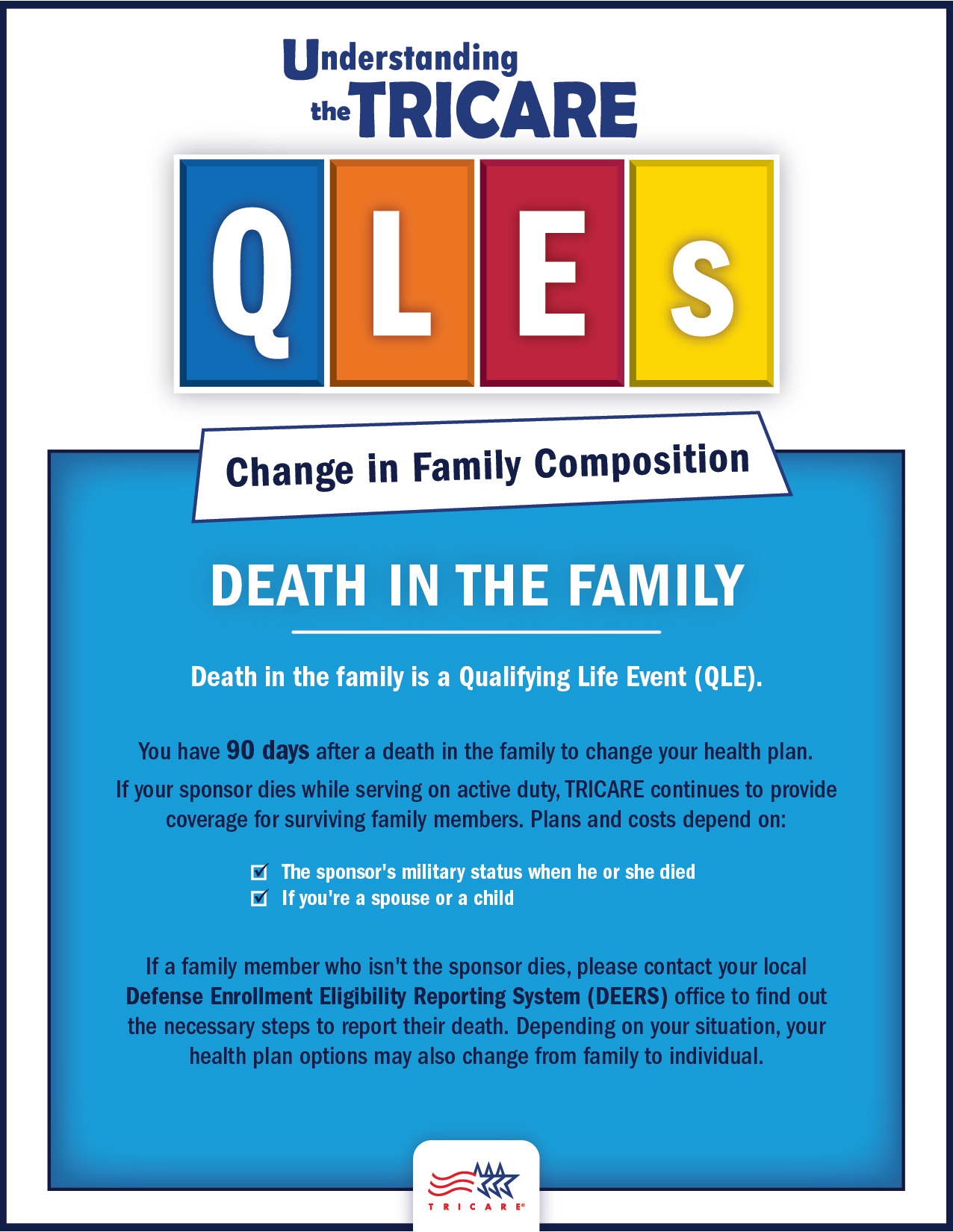 TRICARE QLE: Death in the Family