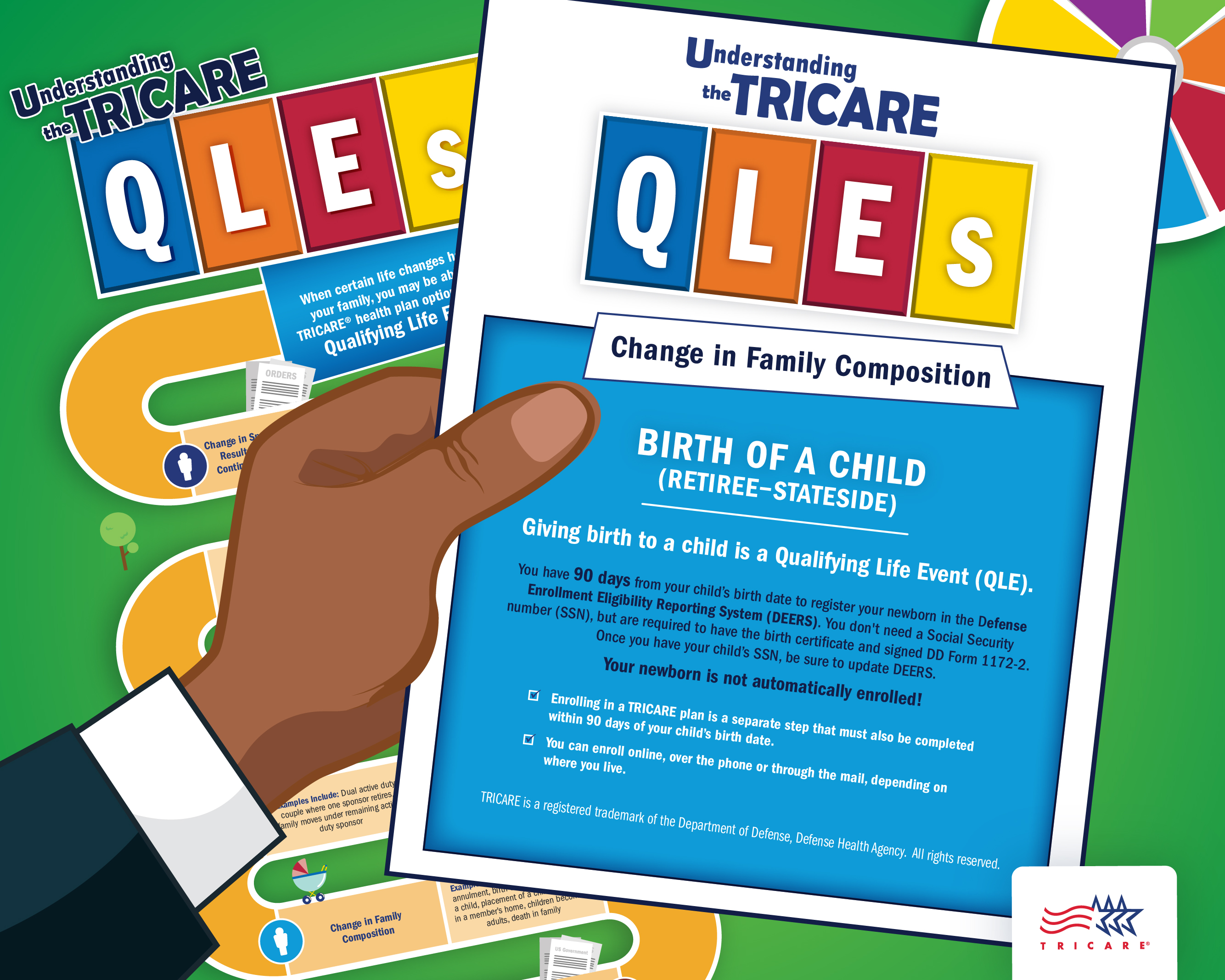 Link to Infographic: This image describes how giving birth overseas in an active duty family may change your TRICARE plan options