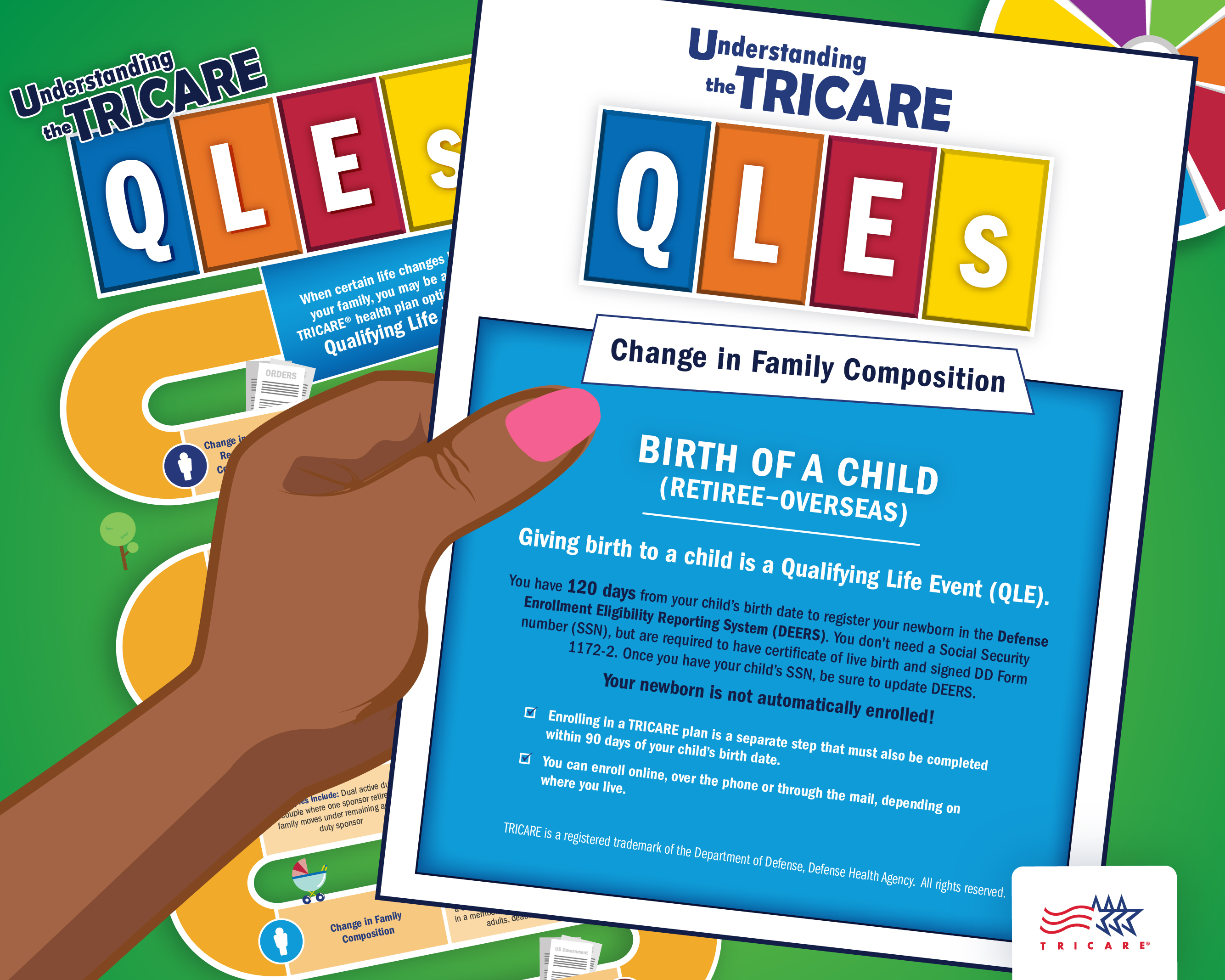 Link to Infographic: This image describes how giving birth overseas in a retiree family may change your TRICARE plan options