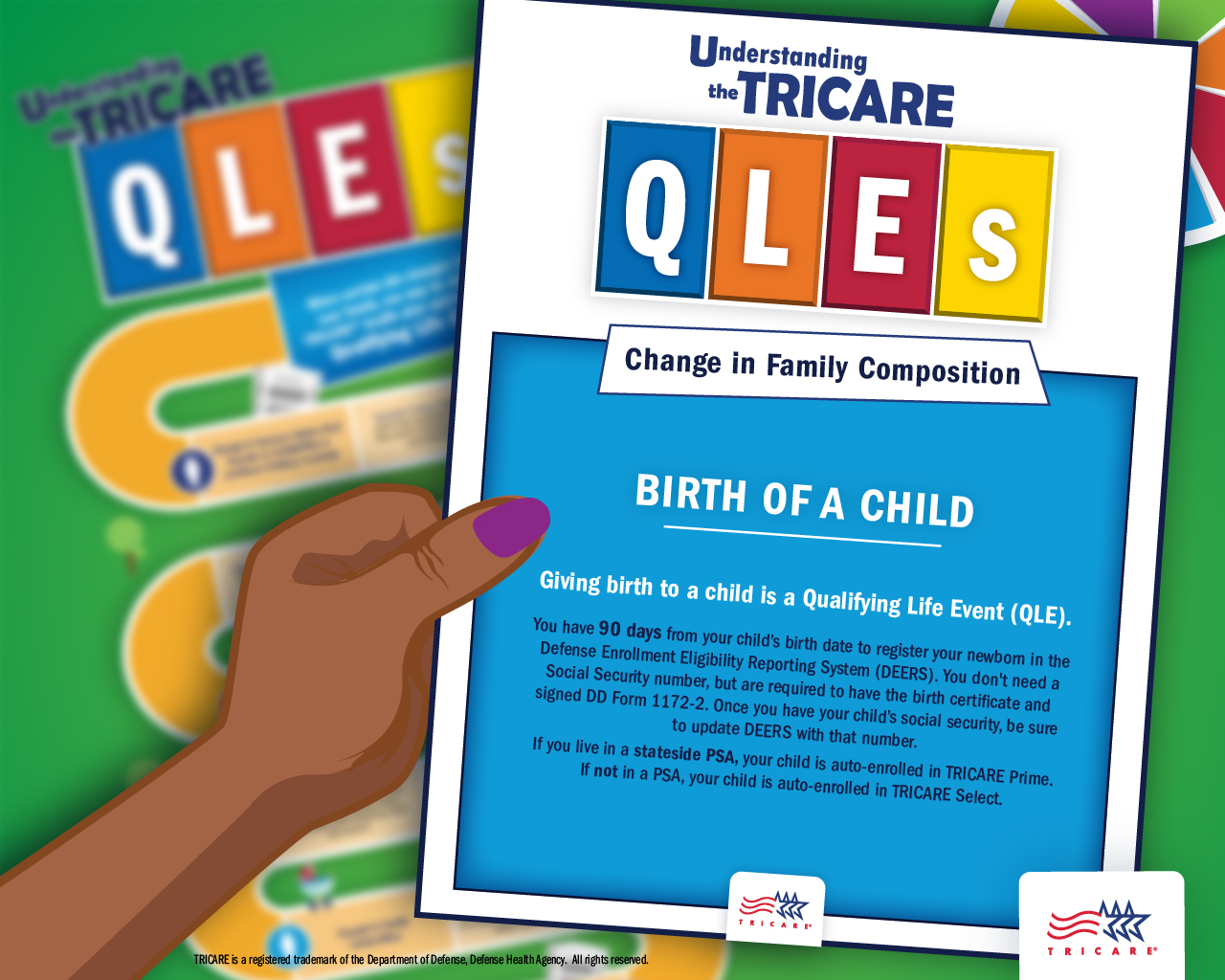 TRICARE QLE: Having a Baby