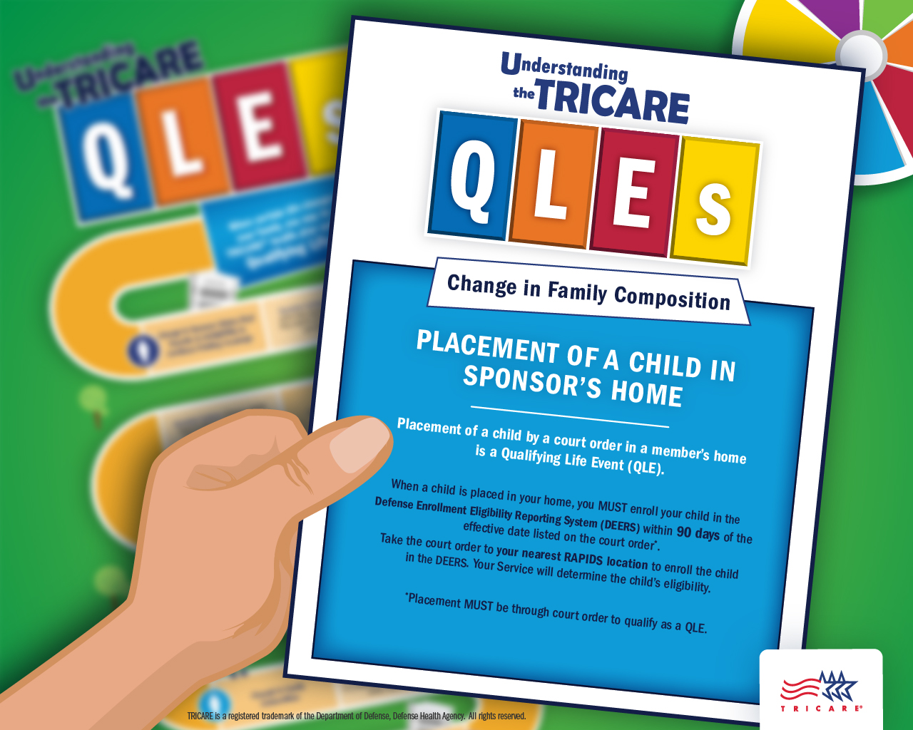 TRICARE QLE: Court Placement of a Child