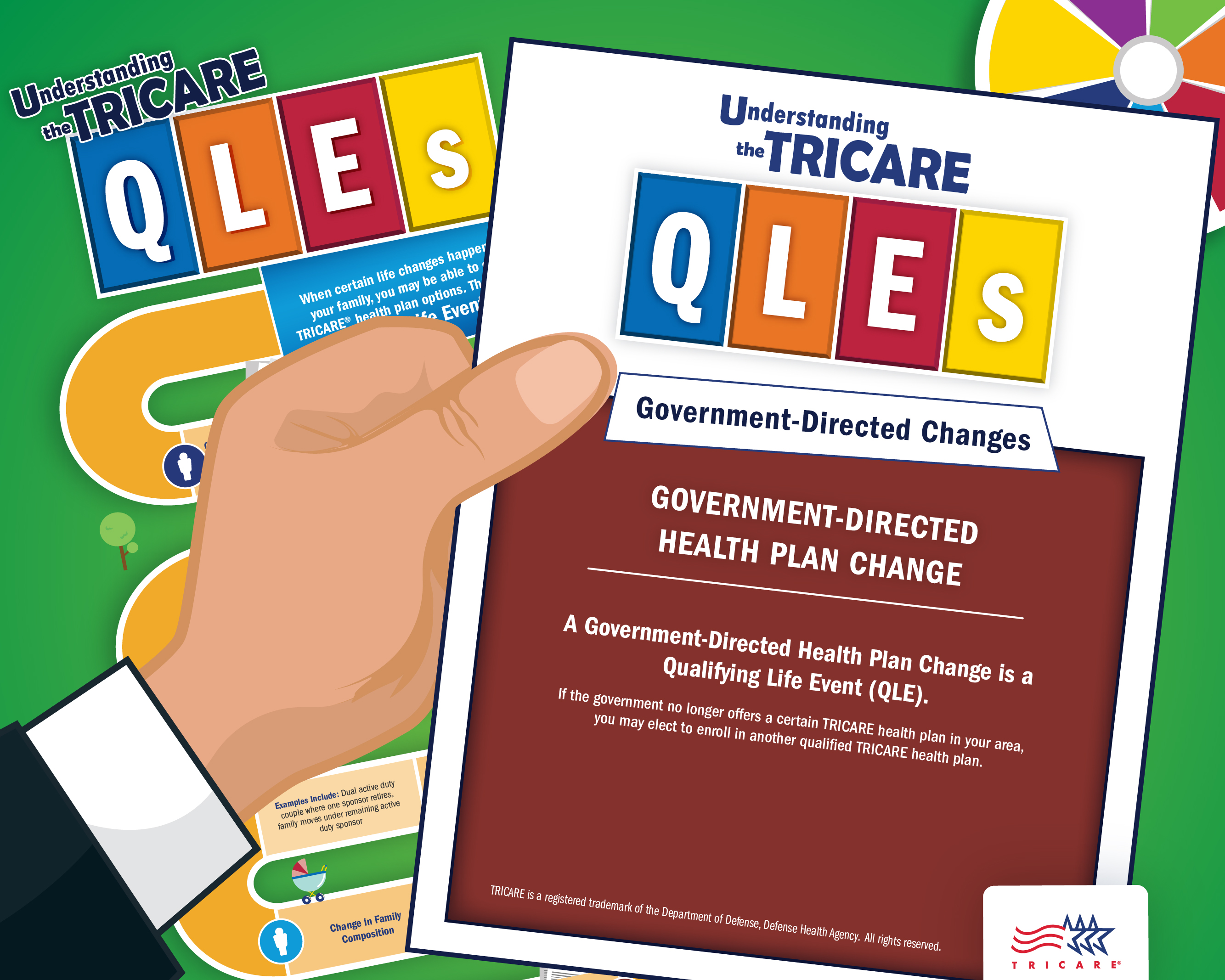 TRICARE QLE: Government-Directed Health Plan Change