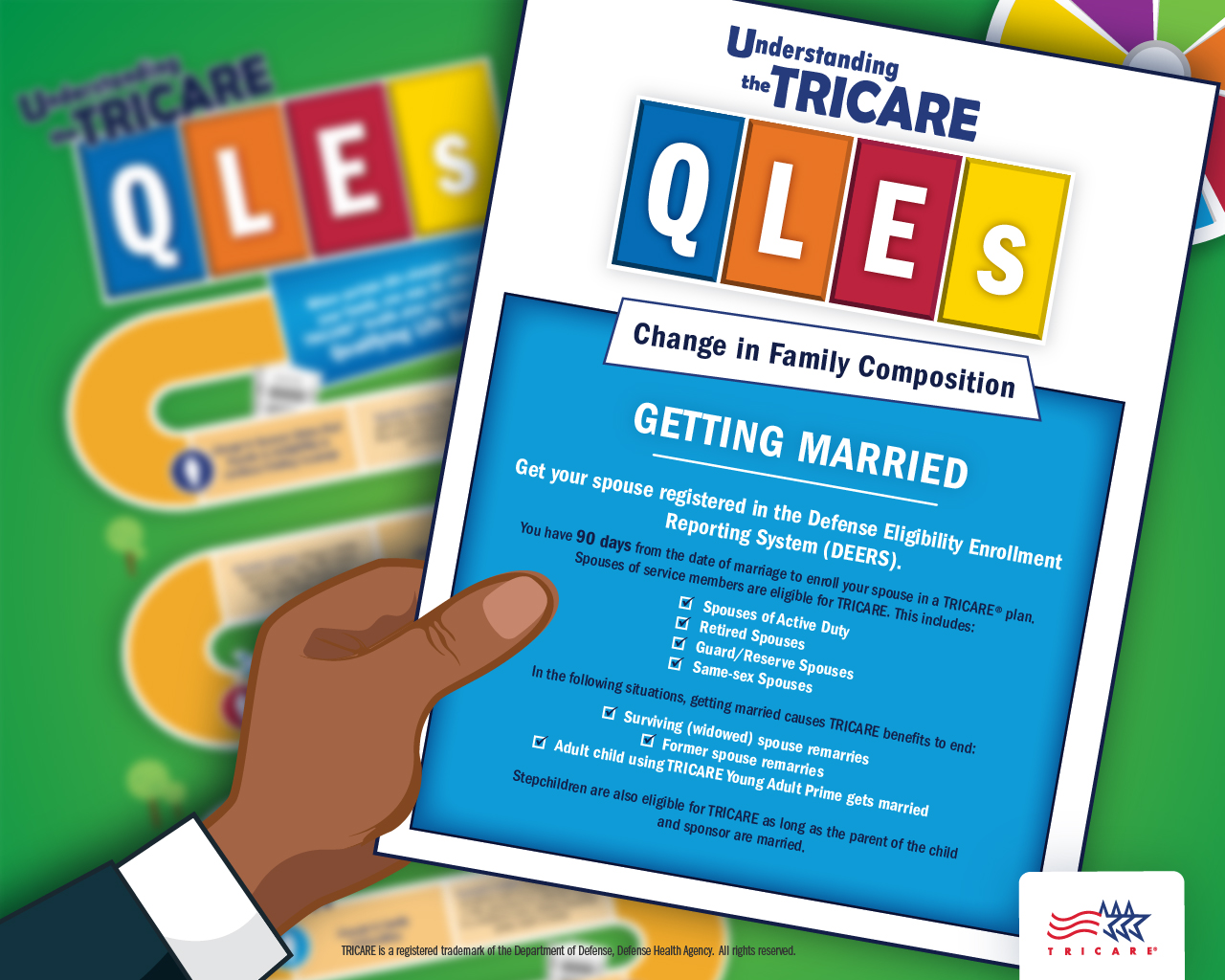 This image describes how getting married may change your TRICARE plan options