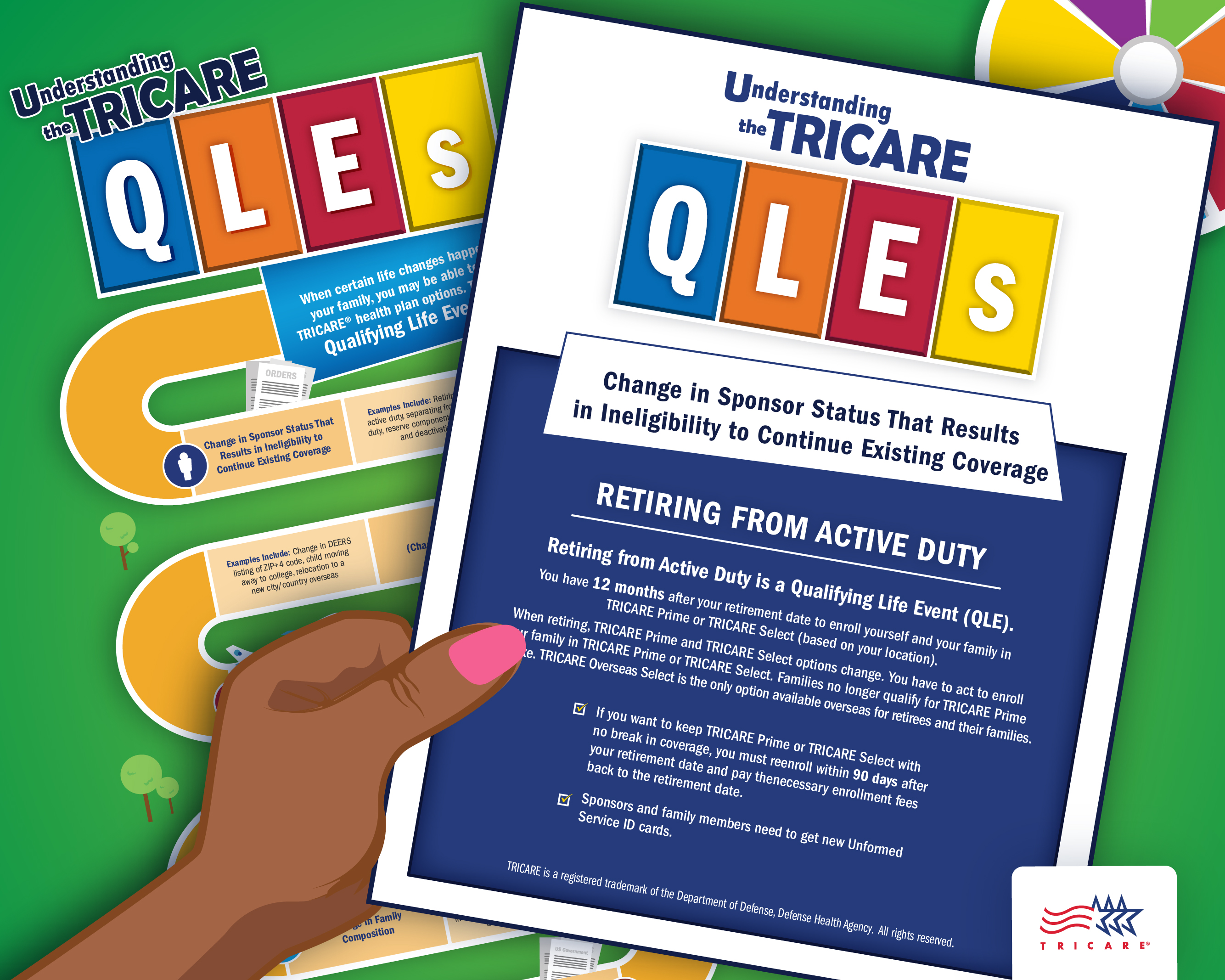 This image describes how retiring from active duty may change your TRICARE plan options