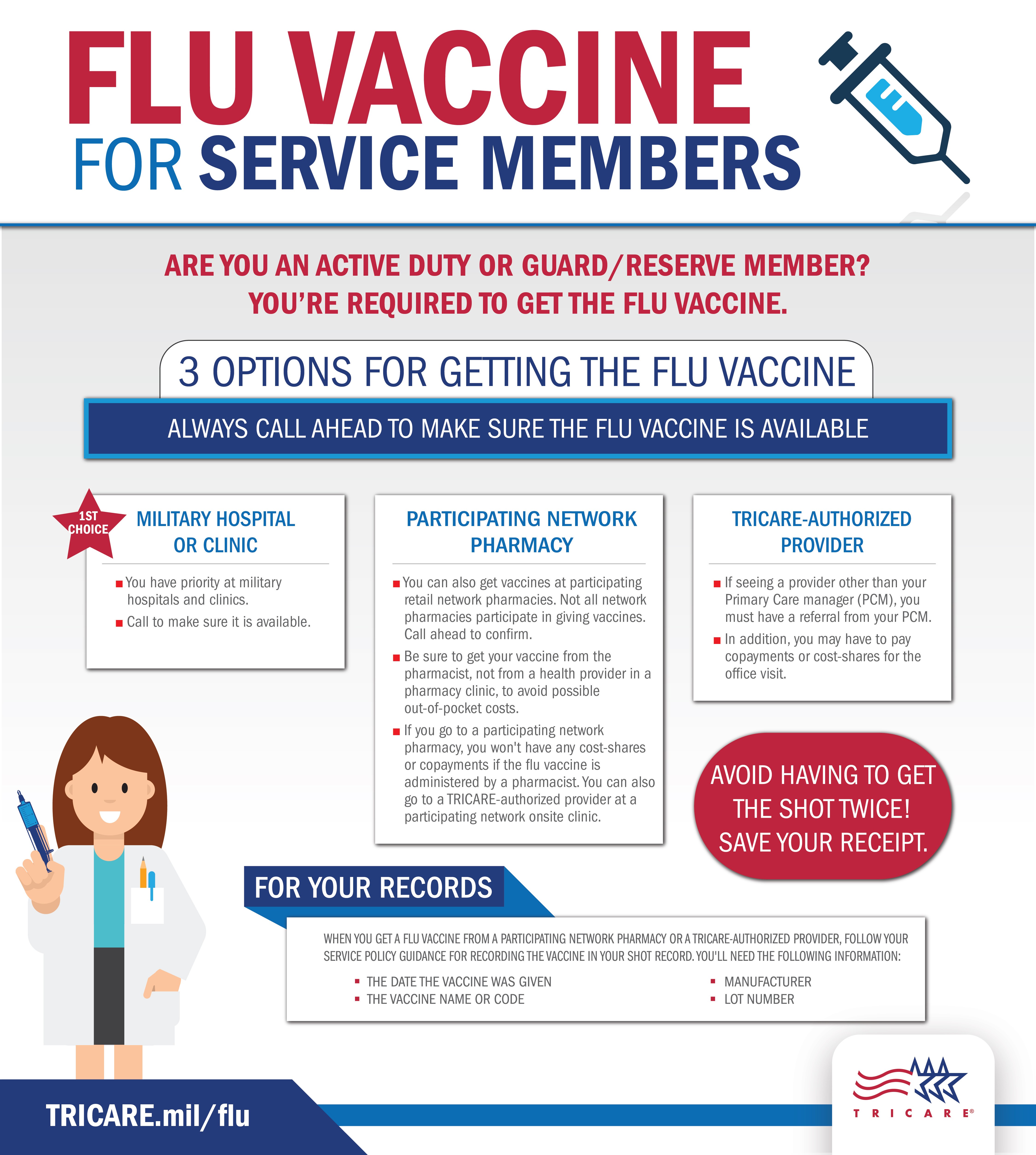 Link to Infographic: Flu vaccine infographic for service members