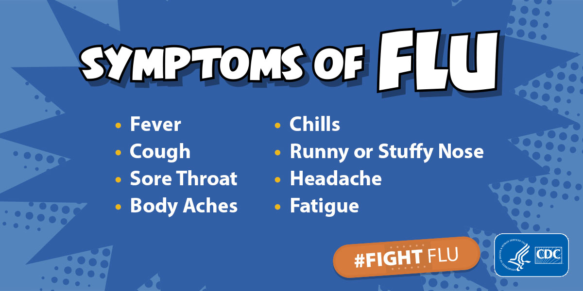 Graphic about flu symptoms 
