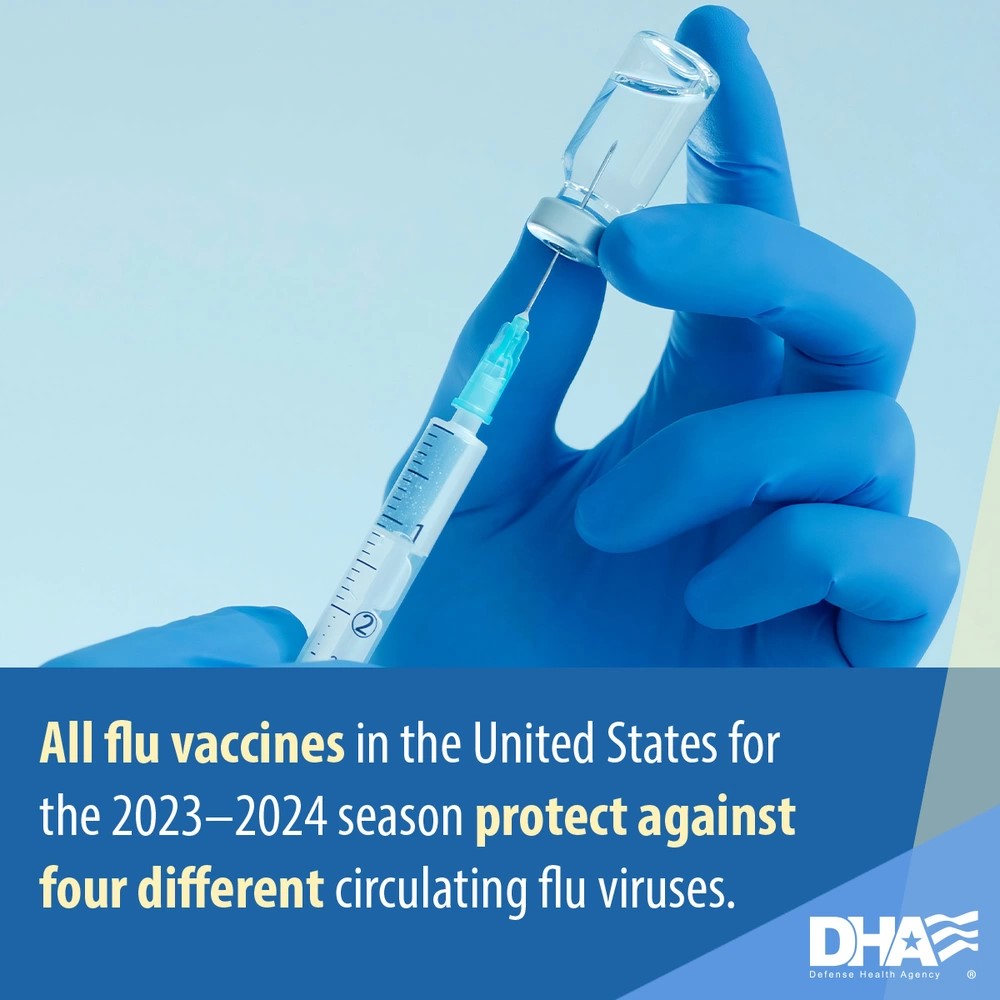 Link to Infographic: All flu vaccines in the United States for the 2023-2024 season protect against four different circulating flu viruses.