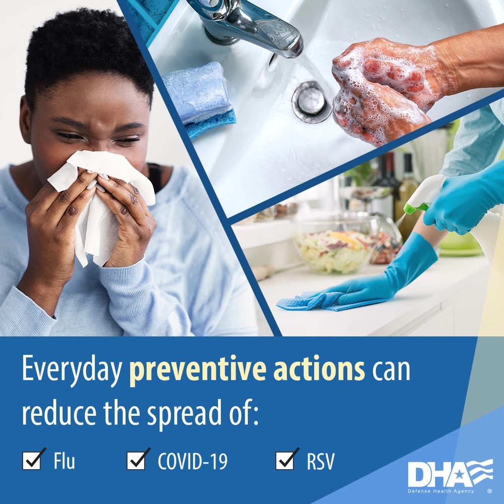 Link to Infographic: Everyday preventive actions can reduce the spread of: Flu, COVID-19, and RSV