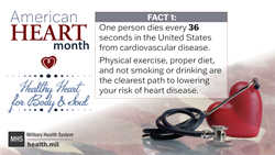 Fact 1: One person dies every 36 seconds in the United States from cardiovascular disease. Physical exercise, proper diet and not smoking or drinking are the clearest path to lowering your risk of heart disease.