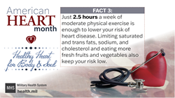 American Heart Health Month Healthy Heart for Body and Mind Fact 3: Just 2.5 hours a week of moderate physical exercise is enough to lower your risk of heart disease. Limiting saturated and trans fats, sodium, and cholesterol, and eating more fresh fruits and vegetables also keep your risk low.