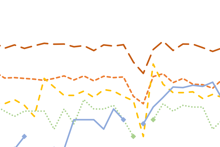 Image of 10  Figure.