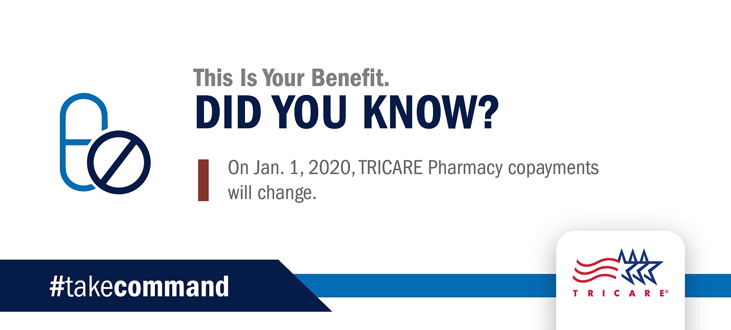 Image of text reading Did you know? On Jan. 1, 2020, TRICARE Pharmacy copayments will change.