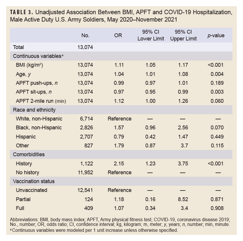 Click on the table to access a Section 508-compliant PDF of the table