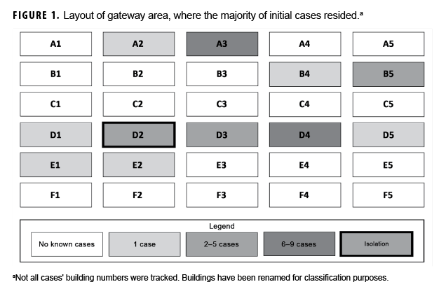 Layout of gateway area, where the majority of initial cases resided