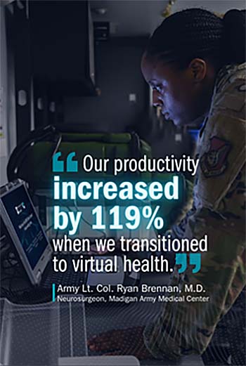 Poster with a quote by Army Lt. Col. Ryan Brennan, M.D. reading: "Our productivity increased by 119% when we transitioned to virtual health."