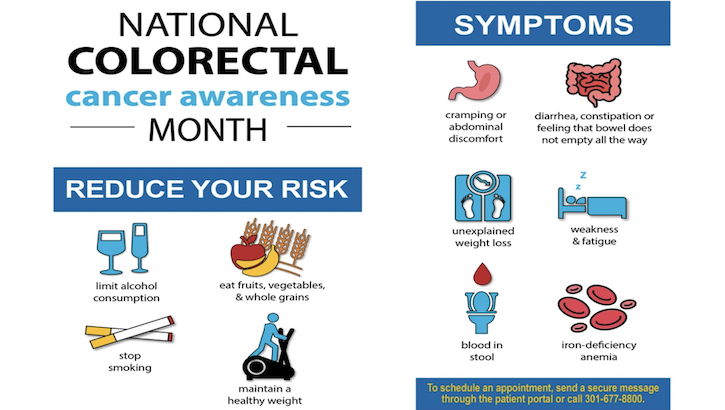 National Colorectal Cancer Awareness Month in March emphasizes the importance of knowing the signs and symptoms of colorectal cancer and methods of risk reduction. (Defense Health Agency infographic by Michelle Gonzalez)