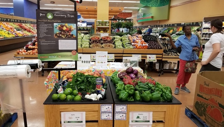 Image of a picture of the produce section at a grocery store. Click to open a larger version of the image.
