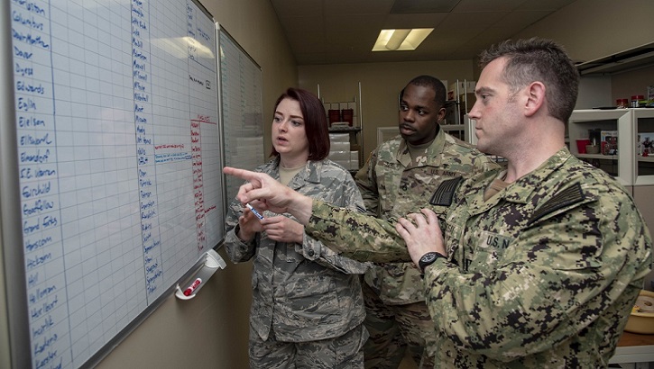 Air Force Staff Sgt. Vivian Johnson, AFMES Joint MWD Laboratory NCO in charge (left), discusses the upcoming Military Working Dog kennel inspection schedule with Army Staff Sgt. Joseph Tutt, AFMES Joint MWD laboratory manager (center), and Navy Lt. Ken Lindsay, AFMES Joint MWD Laboratory chief, June 7, 2019. Johnson and Tutt conduct random inspections each month to ensure training aids for the MWDs are being handled correctly and those handling them have the proper authorization. (U.S. Air Force photo by Staff Sgt. Nicole Leidholm)