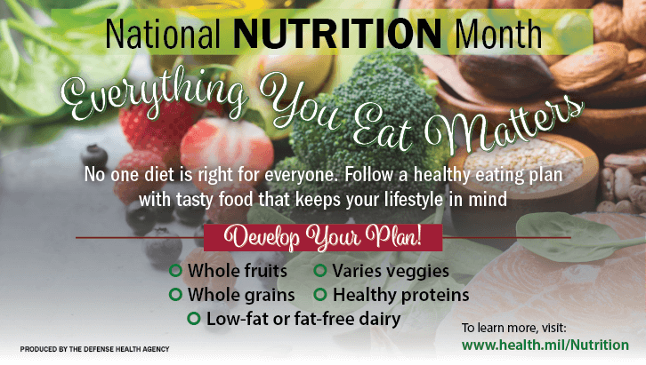 Nutrition infographic