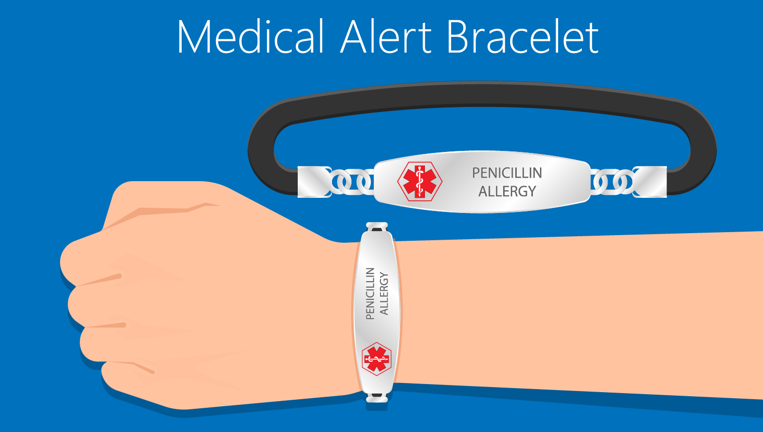 Image of Graphic image of a person's forearm wearing a medical alert bracelet and a close-up of the bracelet.