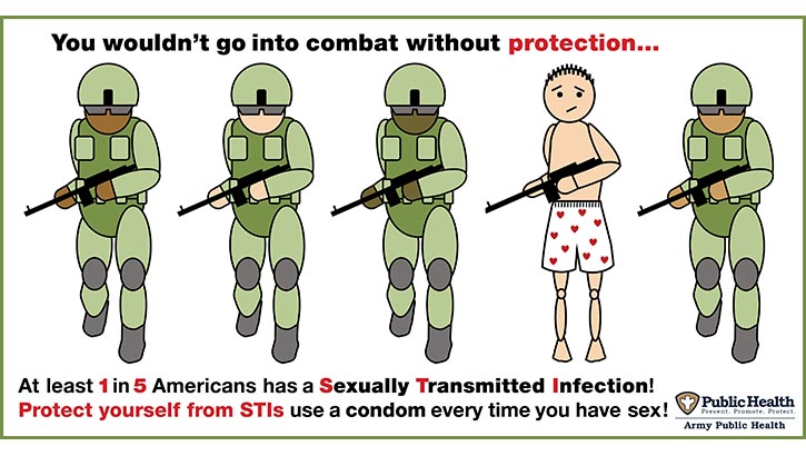 Links to For Sexually Transmitted Infections, Young People are at Higher Risk