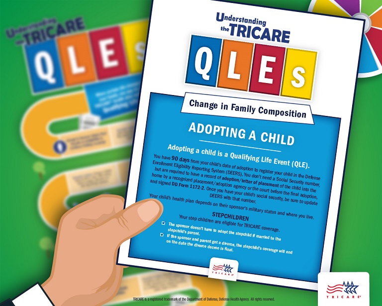 Image of a hand holding a QLE card discussing the qualifying life event adoption with a game board in the background 