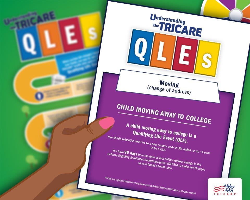 Image of a hand holding a QLE card discussing the qualifying life event children going to college with a game board in the background 