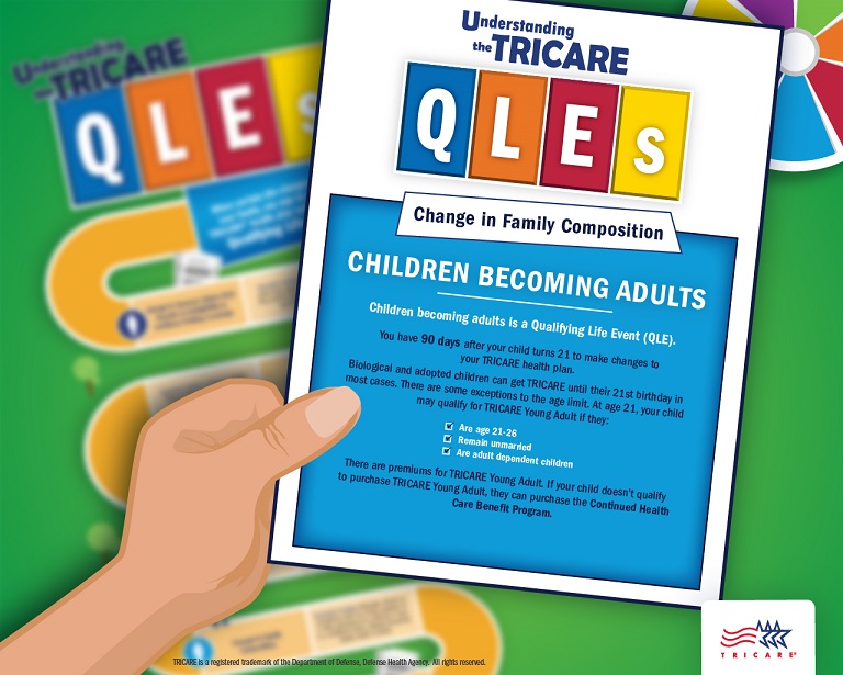 Image of a hand hand holding a QLE card discussing the qualifying life event children becoming adults with a game board in the background
