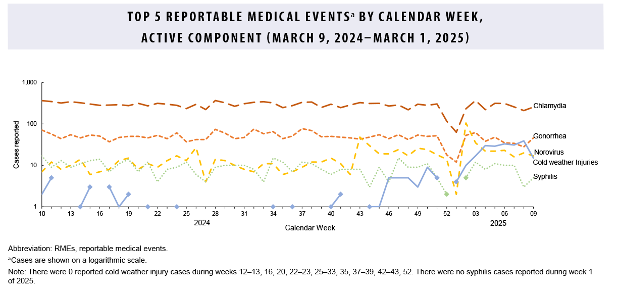 Image of Article 10 Figure.