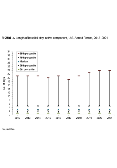 Photo of WWI, U.S. Army medical inspection line.