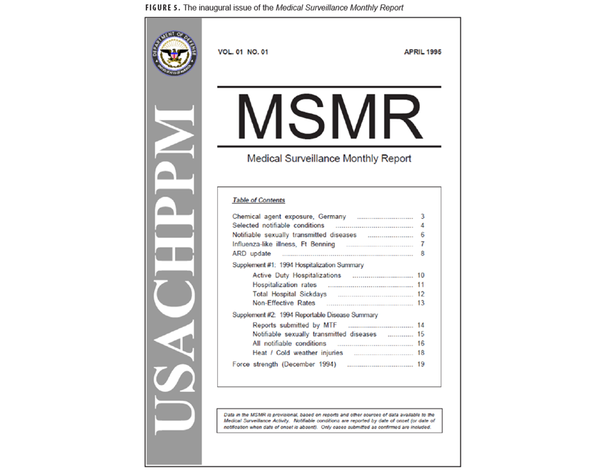 FIGURE 5. Prevalence of Infertility by Type, Active Component Service Women of Childbearing Potential, U.S. Armed Forces, 2019–2023. This figure presents a graph of six discrete lines of data along the horizontal, or x-, axis. The six lines of data along the x axis chart specific diagnosed origins of female infertility among women of childbearing potential. Each line connects five data points, with each point representing an individual year during the surveillance period. The vertical, or y-, axis measures the incidence rate of infertility diagnoses per 10,000 person-years, in units of 20, from 0.0 to 180.0. Infertility due to “any origin” diagnoses are consistently the most common diagnosis, which declined from 171.5 to 152.7 per 10,000 person-years over the five years. “Other” diagnoses were the second most common, although far less frequent, which also declined during the same period, from 72.8 to 53.7 per 10,000 person-years. “Unspecified origin” diagnoses, however, increased from 37.8 to 47.9 per 10,000 person-years. Specific diagnoses—anovulation, tubal origin and uterine origin—each remained under 40.0 per 10,000 person-years, with anovulation and tubal origin declining gradually, while uterine origin, the least common diagnosis, increased from 4.0 to 5.2 per 10,000 person-years.