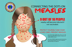 Infographic stating 'Connect the dots on measles' 