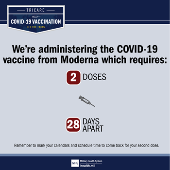 This graphic should be used by facilities that are administering the COVID-19 vaccine from Moderna which requires two doses that should be 28 days apart. The graphic is available to use on the web, social media or two print out to post in the immunization clinics.