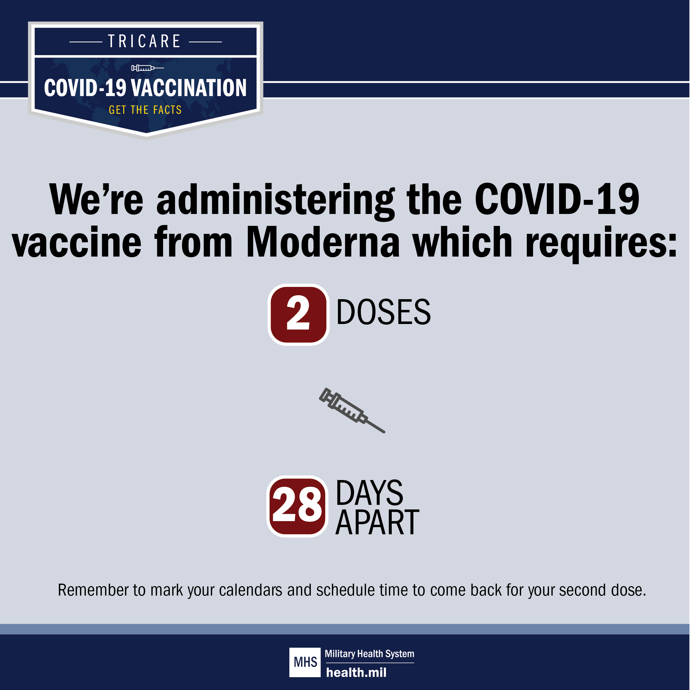 This graphic should be used by facilities that are administering the COVID-19 vaccine from Moderna which requires two doses that should be 28 days apart. The graphic is available to use on the web, social media or two print out to post in the immunization clinics.