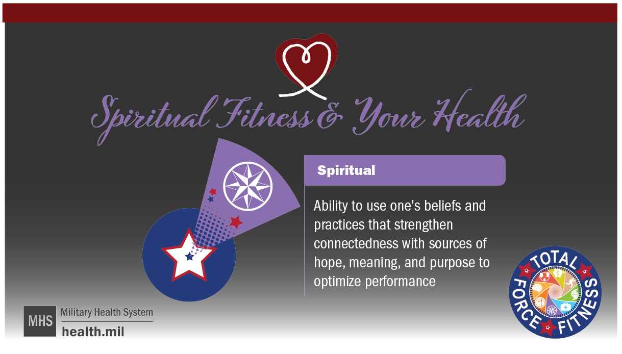 Social media graphic, Spiritual Fitness and Your Health, has heart logo, Spiritual Fitness Shuttlecock image, Total Force Fitness Logo and MHS logo.