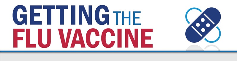 Image showing a bandaid and text "Getting the Flu Vaccine." 